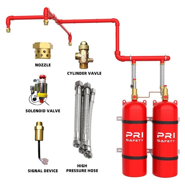 Fire Suppression System